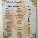 Panou aranjate invitații – personalizat