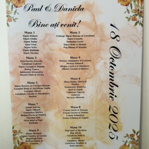 Panou aranjate invitații - personalizat